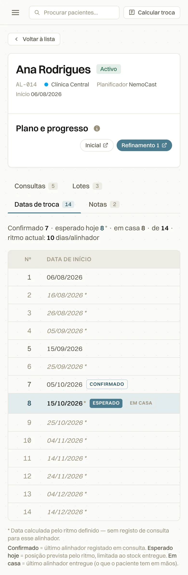 Ficha de um paciente com a régua das duas arcadas e as datas de troca (dados fictícios)