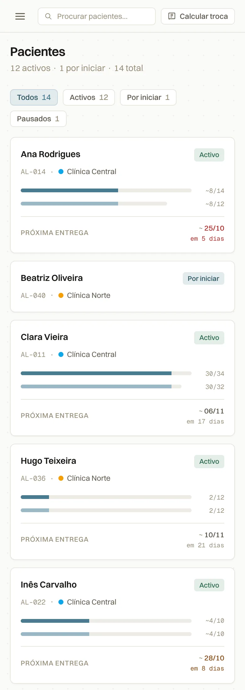 Lista de pacientes com o progresso de cada arcada e a data da próxima entrega (dados fictícios)